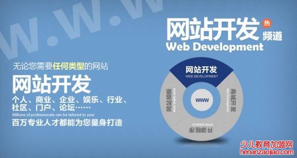 北京網(wǎng)站建設(shè)你必須知道的那些事