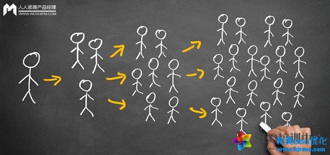 SNS病毒營(yíng)銷模型：利用人性締造朋友圈的營(yíng)銷經(jīng)典