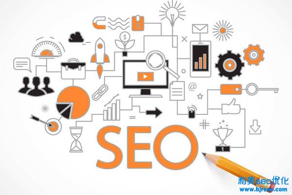 企業如何選擇搜尋引擎優化或者搜尋引擎營銷？