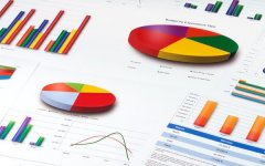 企業網站做seo優化不要只在于排名，更重要是seo引流效果