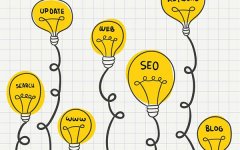 網(wǎng)站推廣的一些方法和技巧