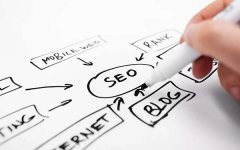 什么樣的網(wǎng)站不適合使用虛擬主機？