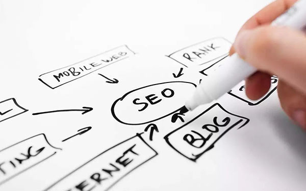 企業(yè)網(wǎng)站的要害詞排名如何優(yōu)化 SEO排名優(yōu)化